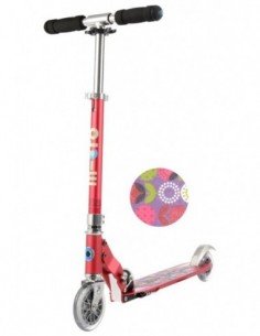 micro sprite rasperry...